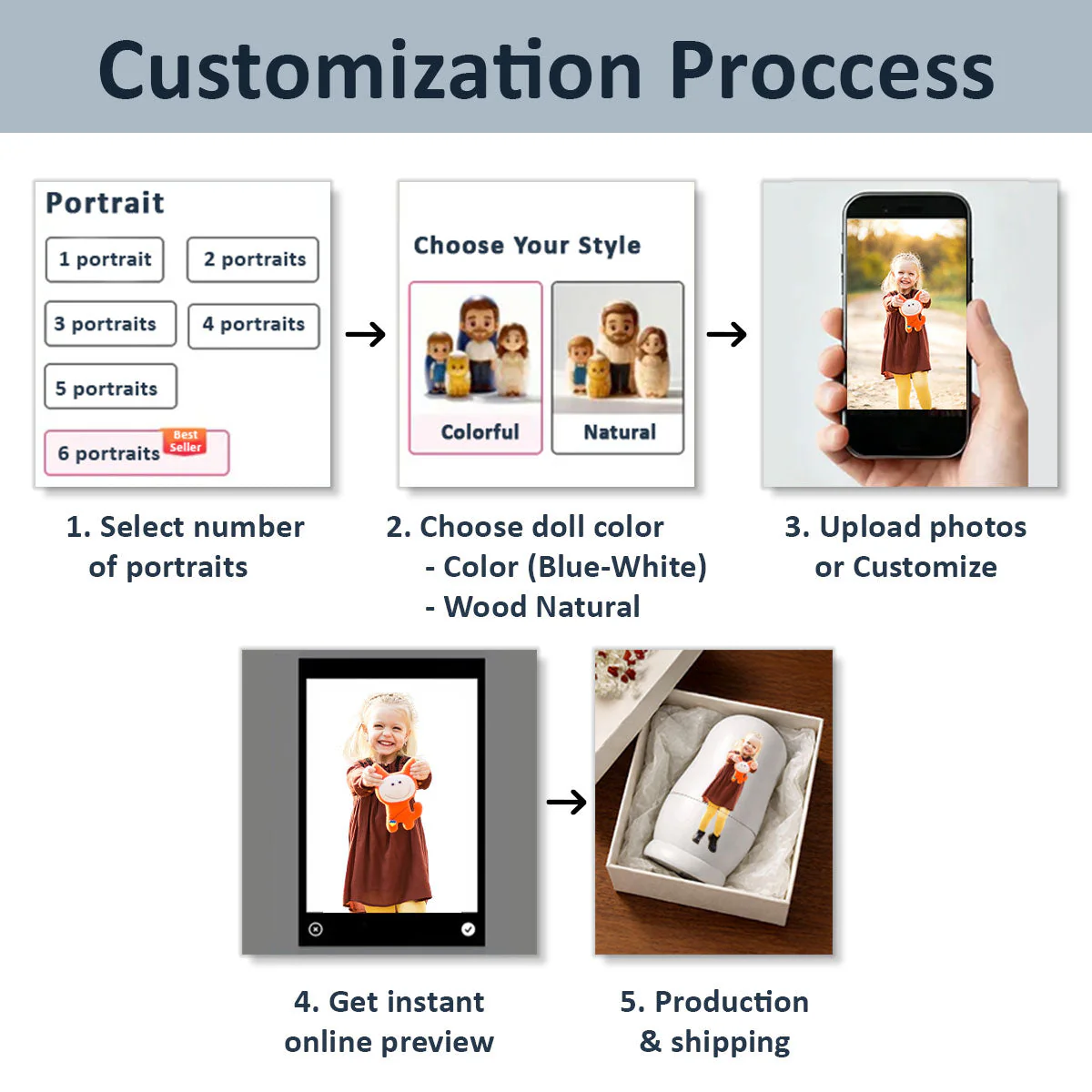 The Lovely Family - Personalized Custom Nesting Doll - Image 8